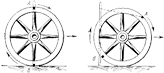 Как убедиться, что верхняя часть колеса движется быстрее нижней Сравните расстояния точек А и В откатившегося колеса (правый чертеж) от неподвижной палки