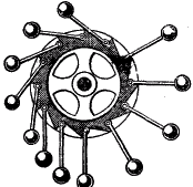 Мнимое вечно движущееся колесо, придуманное в средние века, вечный двигатель
