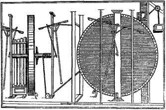 Самодвижущееся колесо Орфиреуса, едва не приобретенное Петром I вечный двигатель